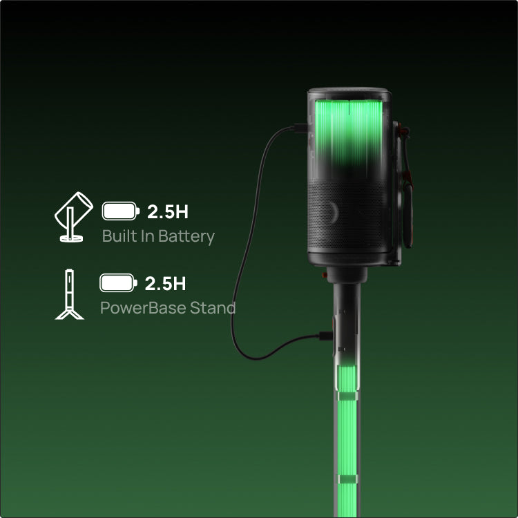 Tragbarer batteriebetriebener Projektor: 5 reale Möglichkeiten, überall und jederzeit zu sehen