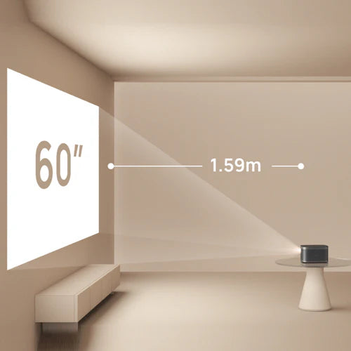 How Throw Ratio Helps You Achieve the Ideal Screen Size？